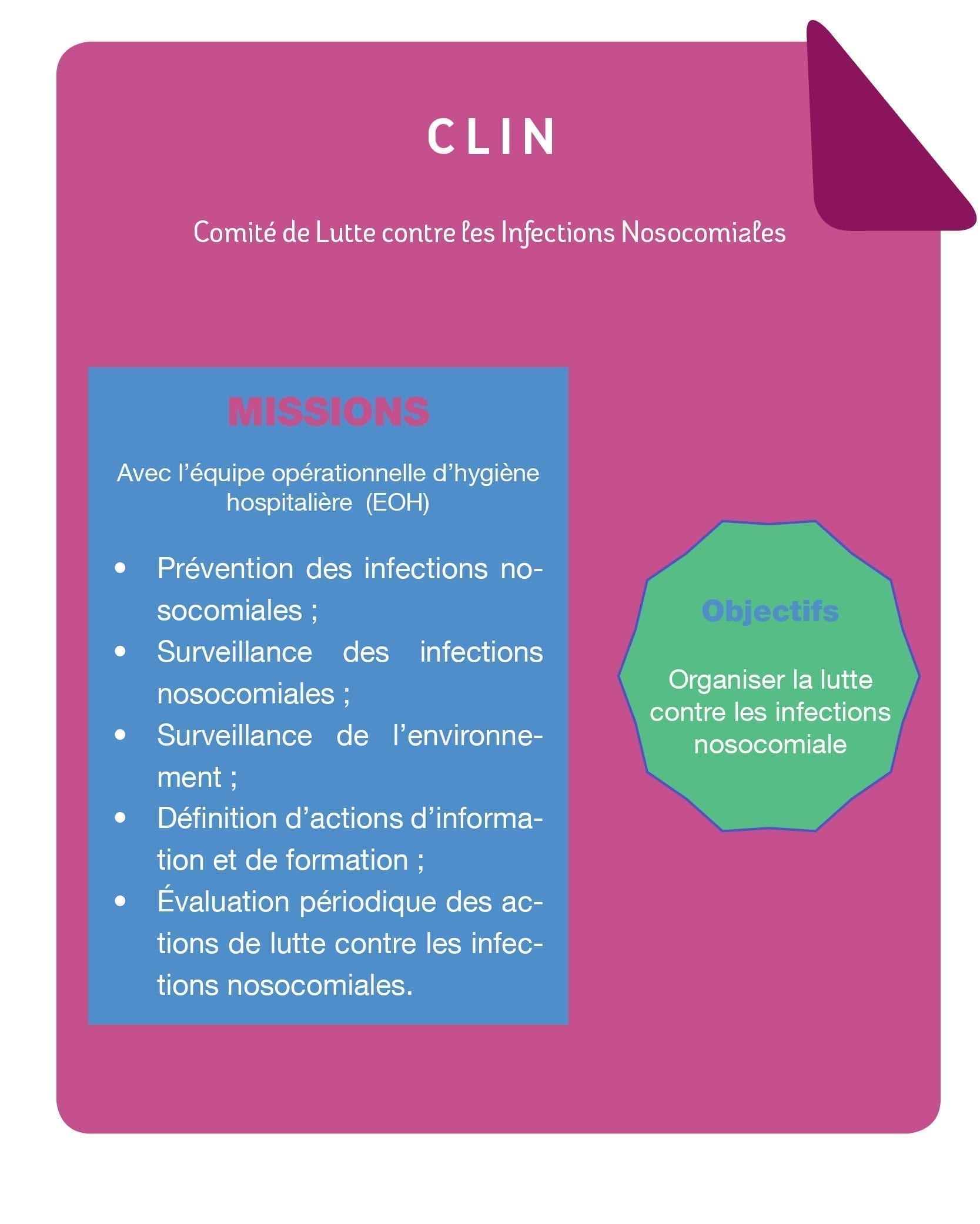 Les Commissions Au Service De La Personne Fondation L Elan Retrouve